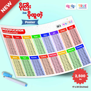 Multiplication (လေ့ကျင့်မှတ်သားအလီများ)