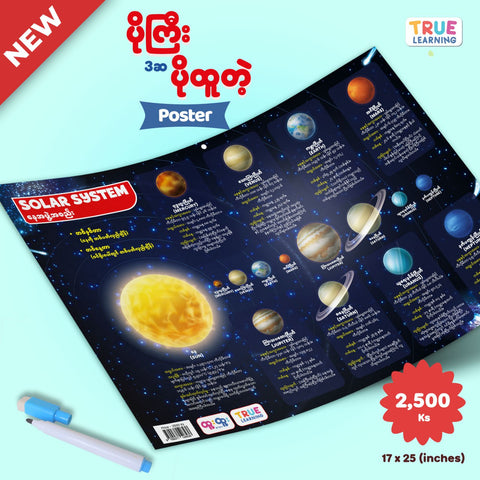 Solar System Poster