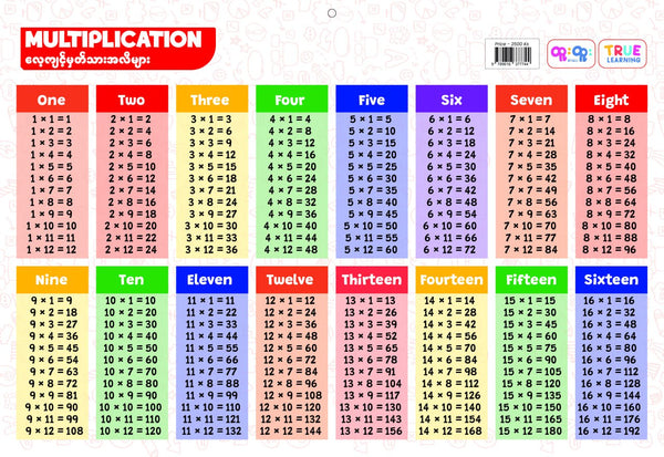 Multiplication (လေ့ကျင့်မှတ်သားအလီများ)