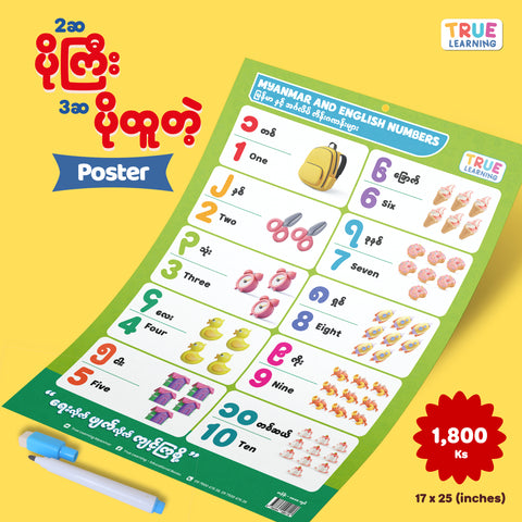 Myanmar and English Numbers Poster