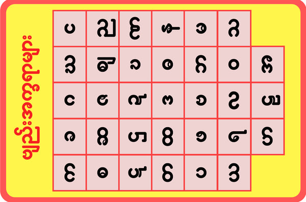 Myanmar Alphabets Flashcards (34 Cards)