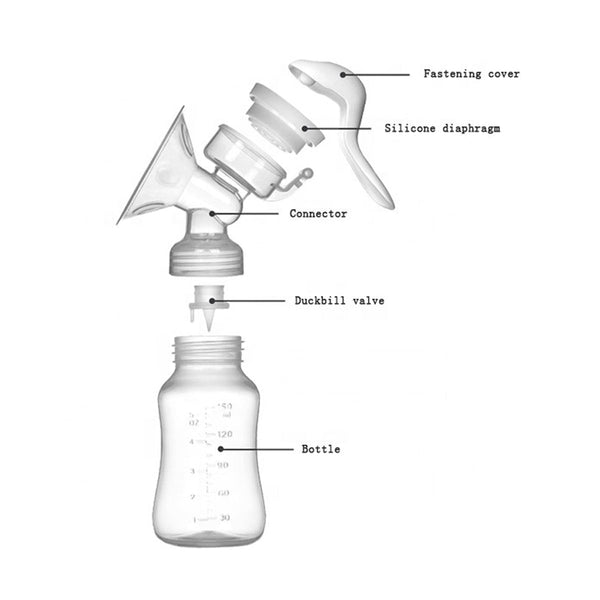 RH188- Manual Breast Pump